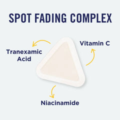 PanOxyl PM Acne Blemish Aftercare Brightening Patches - 16ct: Paraben-Free, Contains Vitamin C, Contains Niacinamide, Vegan